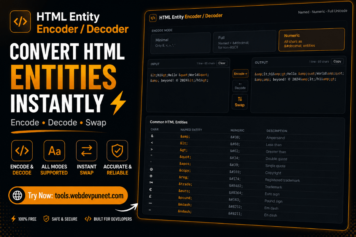 HTML Entity Encoder / Decoder — Named & Numeric Entities | Free Online