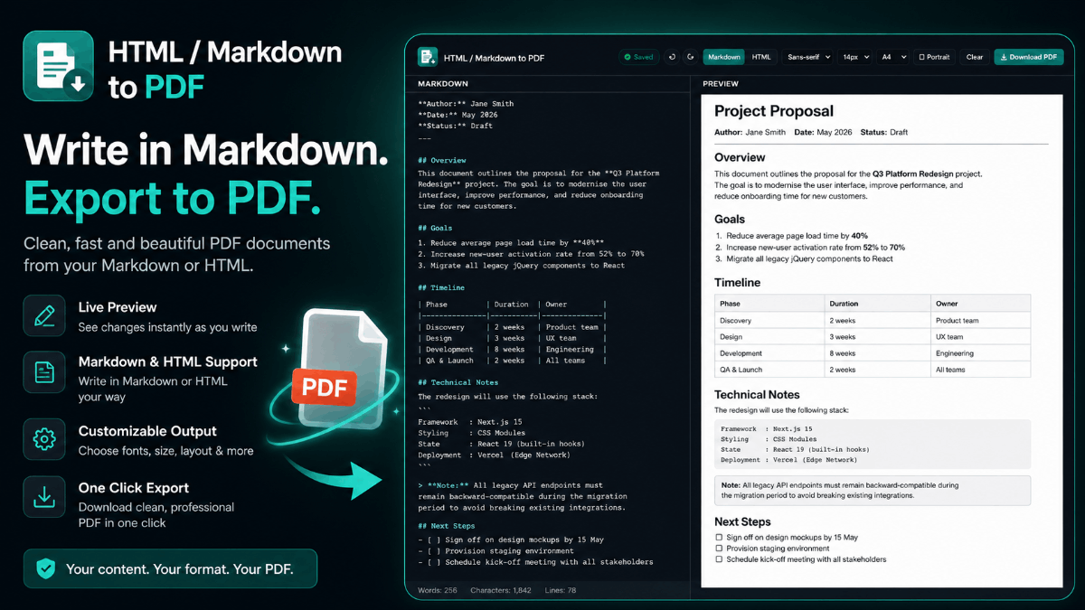 HTML & Markdown to PDF Converter — Free Live Preview, No Upload | FWD Tools