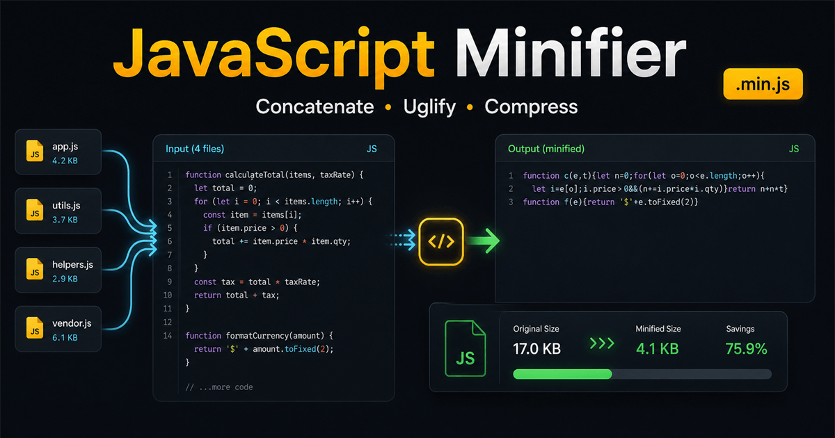 JavaScript Minifier Online Free — Compress & Uglify | FWD Tools