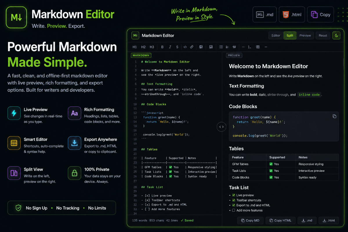 Markdown Editor Online Free — Live Preview, Export MD & HTML | FWD Tools