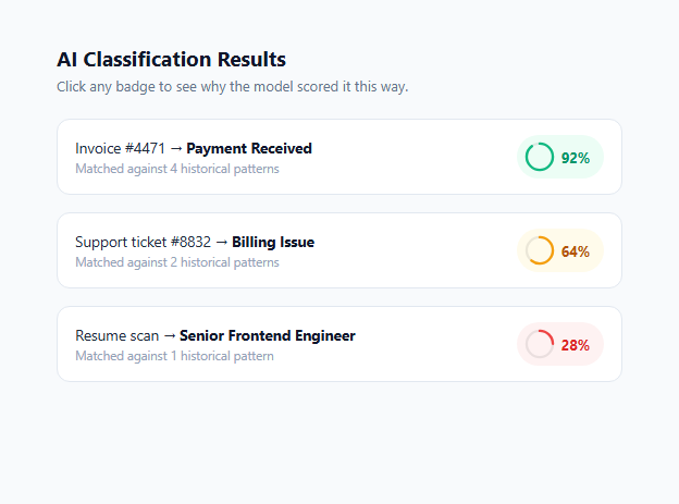 Screenshot of the AI Confidence Score Badge snippet rendered live