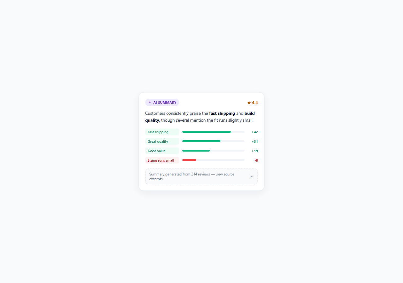 Screenshot of the AI-Generated Review Summary Card snippet rendered live