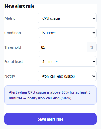 Screenshot of the Alert Rule Threshold Builder snippet rendered live