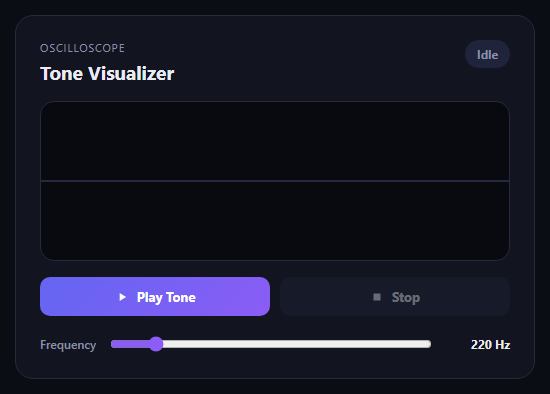Audio Waveform Tone Visualizer