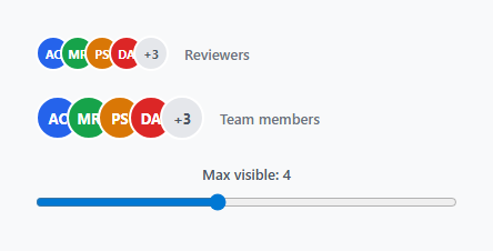 Screenshot of the Overlapping Avatar Stack with Overflow Count snippet rendered live