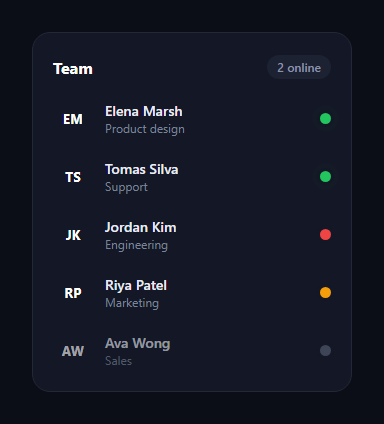 Screenshot of the Avatar Status List snippet rendered live