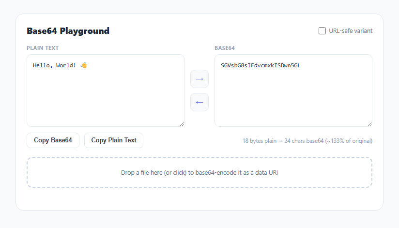 Screenshot of the Base64 & URL-Safe Encoder/Decoder snippet rendered live
