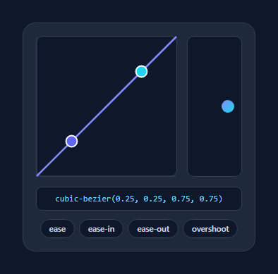 Screenshot of the Bezier Curve Editor snippet rendered live