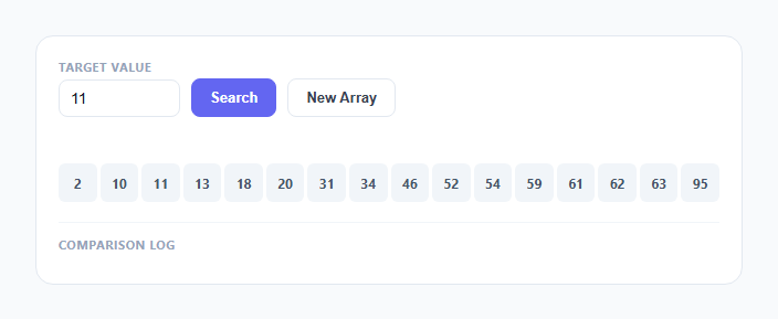 Screenshot of the Binary Search Visualizer snippet rendered live