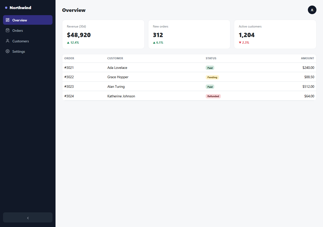Screenshot of the Bootstrap Admin Dashboard with Sidebar Navigation snippet rendered live