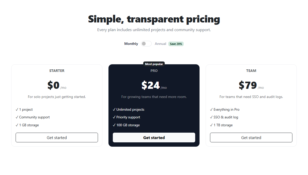 Screenshot of the Bootstrap Pricing Table with Monthly/Annual Toggle snippet rendered live