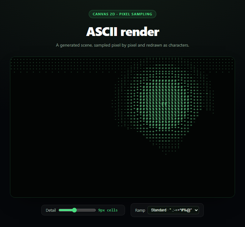 Screenshot of the Canvas ASCII Art Converter snippet rendered live