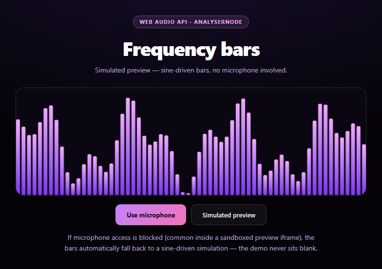 Screenshot of the Canvas Audio Frequency Bars snippet rendered live
