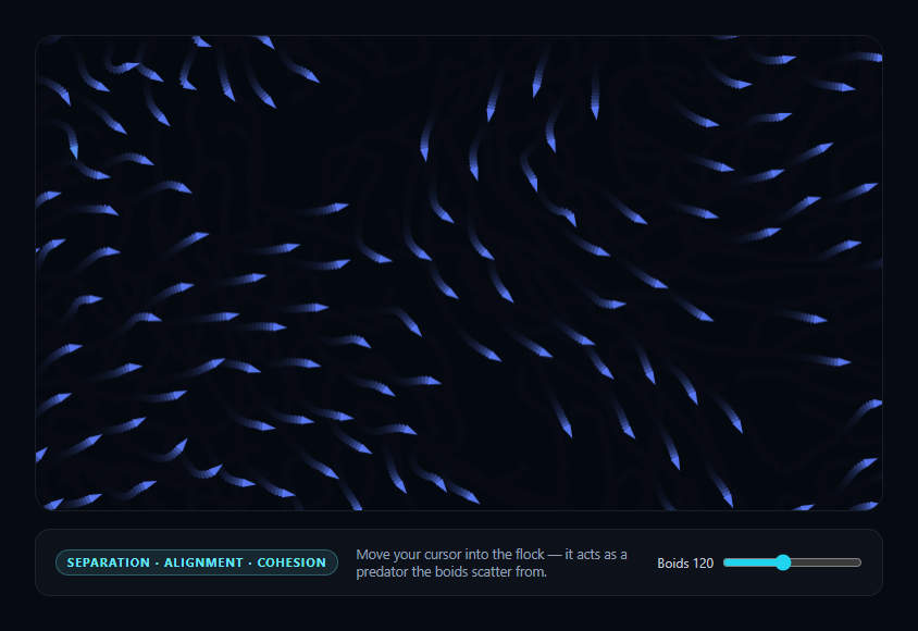 Screenshot of the Canvas Boids Flocking Simulation snippet rendered live