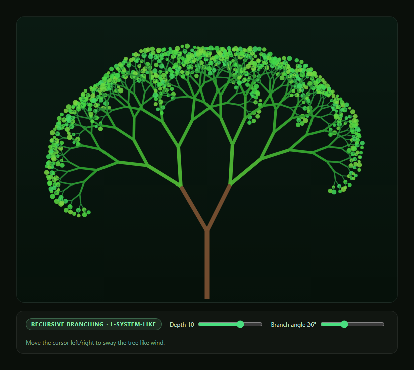 Screenshot of the Canvas Fractal Tree Generator snippet rendered live
