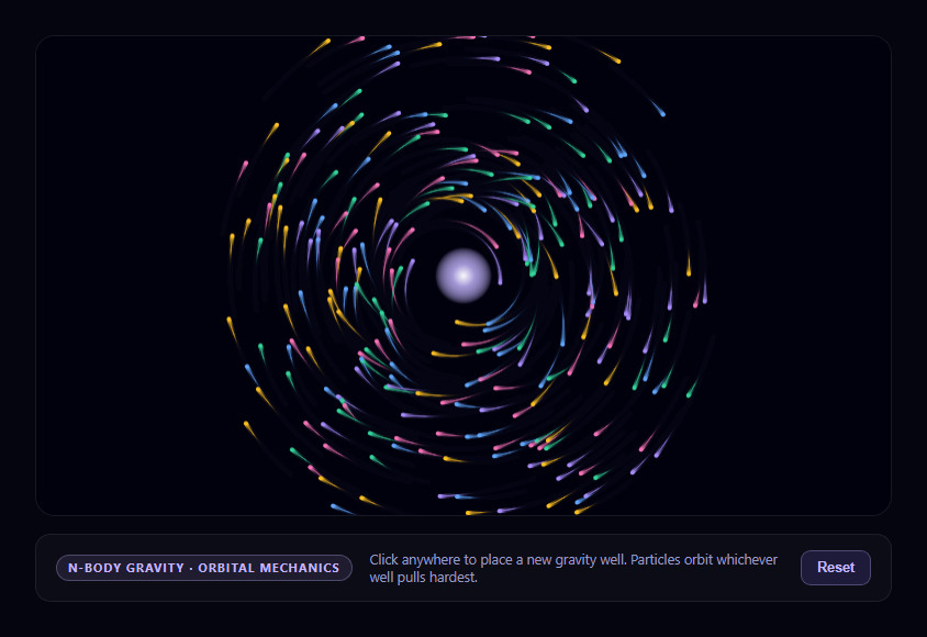 Screenshot of the Canvas Gravity Particle Orbits snippet rendered live