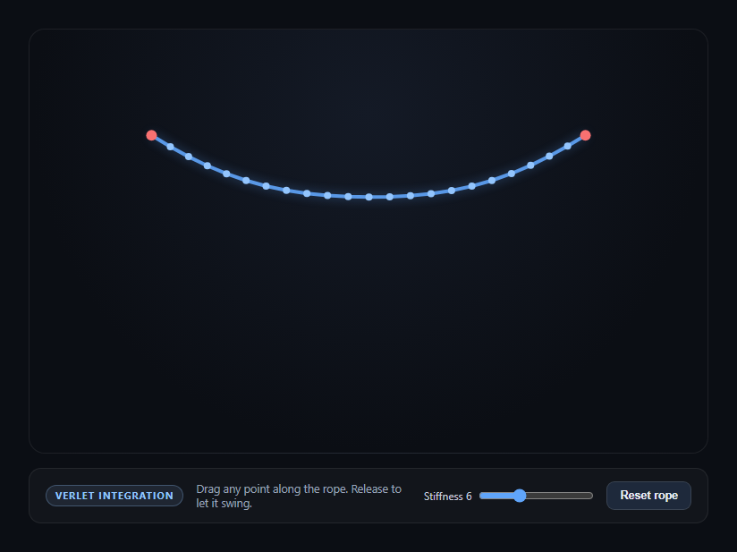 Screenshot of the Canvas Rope Physics snippet rendered live