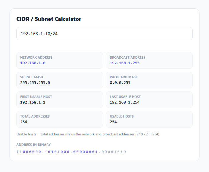 Screenshot of the CIDR / Subnet Calculator snippet rendered live