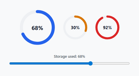 Screenshot of the Circular Progress Ring snippet rendered live