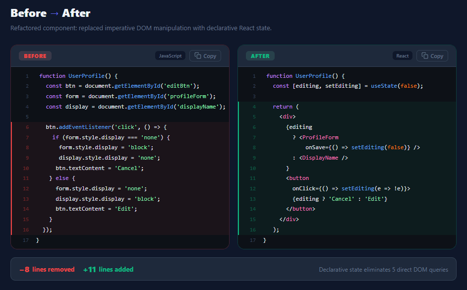 Screenshot of the Code Comparison Block snippet rendered live
