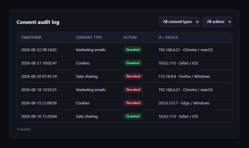 Screenshot of the Consent Audit Log snippet rendered live