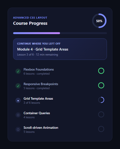 Screenshot of the Course Progress Tracker snippet rendered live