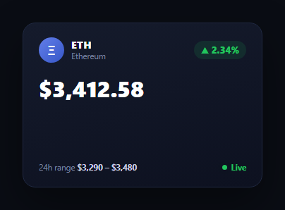 Screenshot of the Crypto Price Ticker Card snippet rendered live