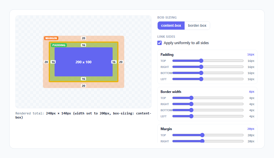 Screenshot of the CSS Box Model Inspector snippet rendered live