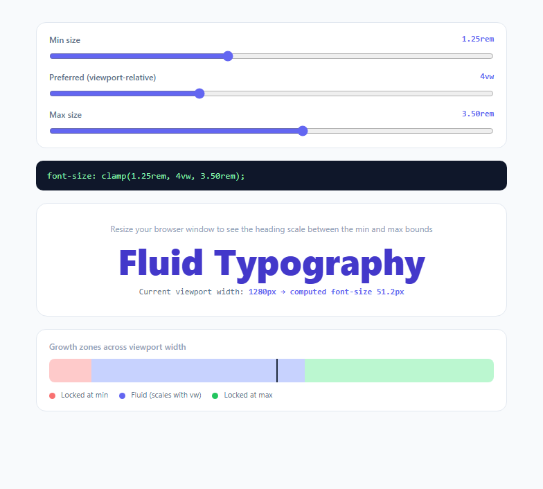 Screenshot of the Fluid Typography with CSS clamp() Demo snippet rendered live
