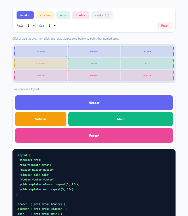 Screenshot of the CSS Grid Template Areas Visualizer snippet rendered live