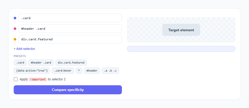 Screenshot of the CSS Specificity Visualizer snippet rendered live