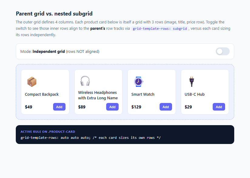 Screenshot of the CSS Subgrid Demo snippet rendered live