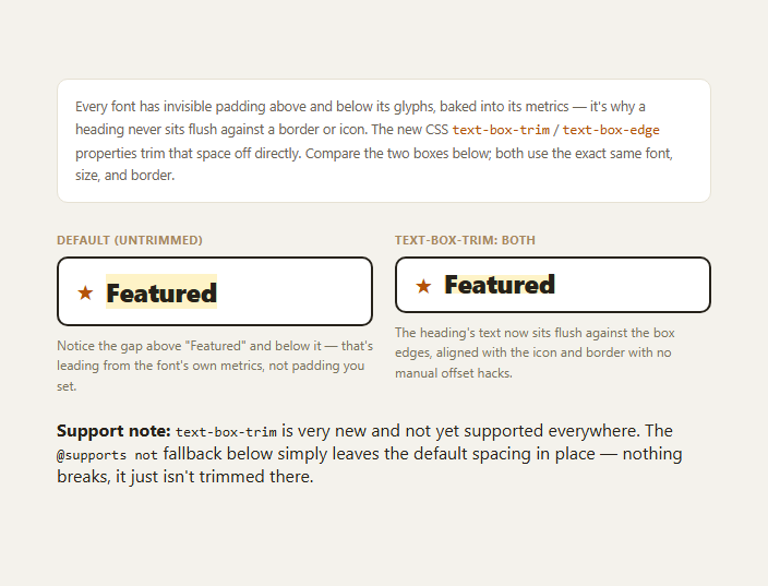 Screenshot of the CSS text-box-trim Demo snippet rendered live