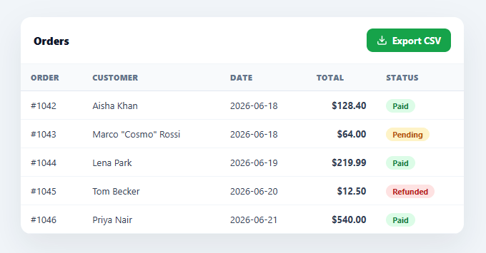Screenshot of the CSV Export Table snippet rendered live