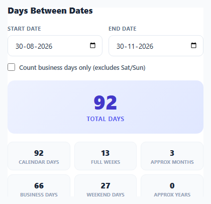 Screenshot of the Days Between Dates Calculator snippet rendered live