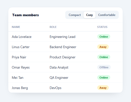Screenshot of the Table Density Toggle snippet rendered live