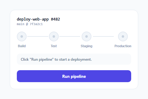 Screenshot of the Deployment Pipeline Stage Tracker snippet rendered live