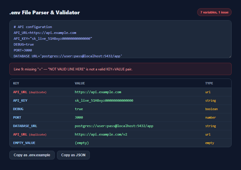 Screenshot of the .env File Parser & Validator snippet rendered live