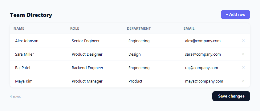 Screenshot of the Editable Table snippet rendered live