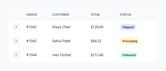 Screenshot of the Expandable Row Detail Table snippet rendered live