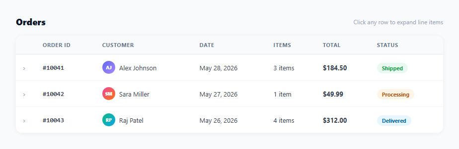 Screenshot of the Expandable Rows Table snippet rendered live