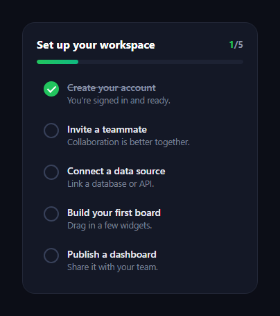 Screenshot of the Feature Checklist snippet rendered live