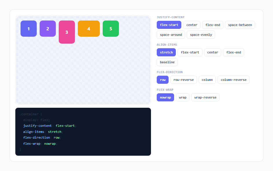 Screenshot of the Flexbox Alignment Visualizer snippet rendered live