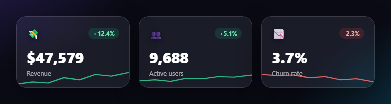 Screenshot of the Glass Stat Card snippet rendered live