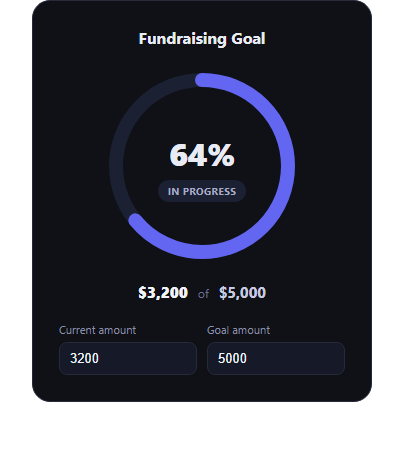 Screenshot of the Goal Progress Ring snippet rendered live