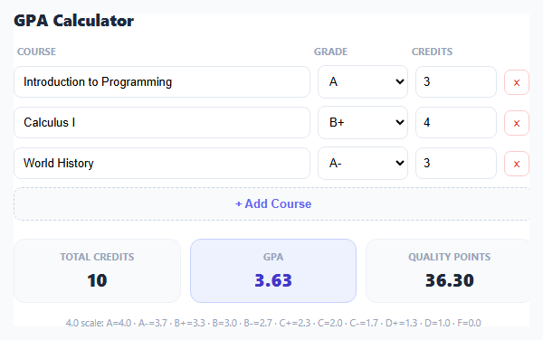 Screenshot of the GPA Calculator snippet rendered live