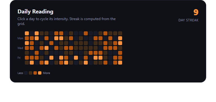 Screenshot of the Habit Tracker Grid snippet rendered live