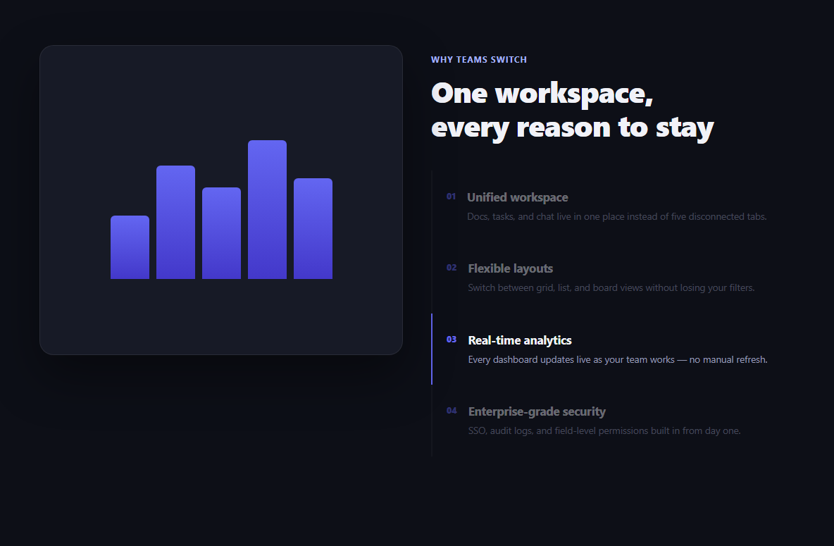 Screenshot of the Split Hero with Scroll-Highlighted Feature List snippet rendered live