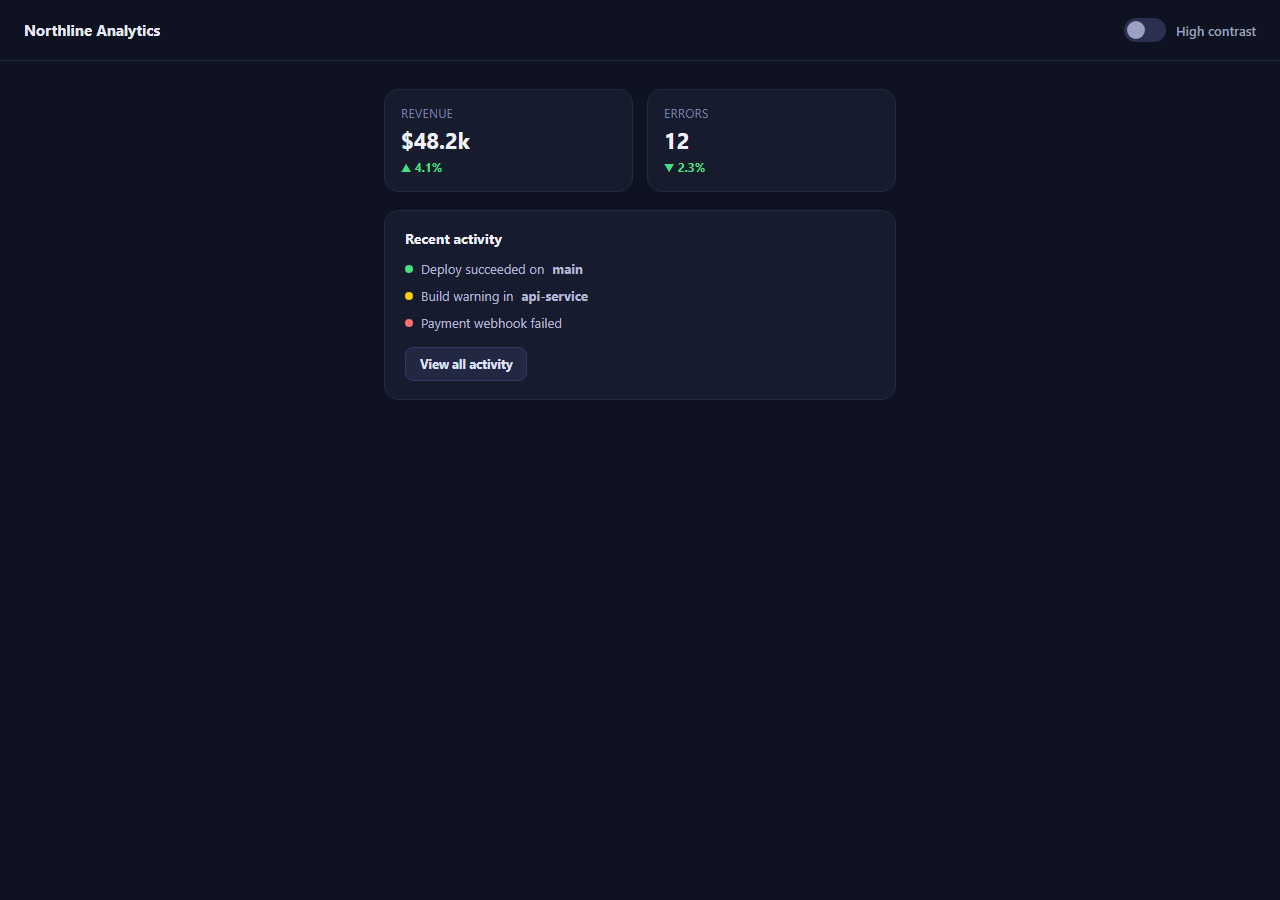 Screenshot of the High Contrast Mode Toggle snippet rendered live