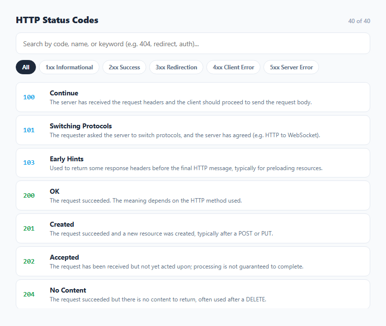 Screenshot of the HTTP Status Code Reference snippet rendered live